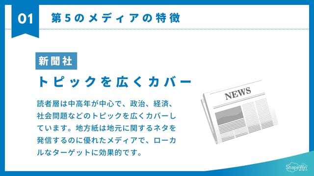 新聞の特徴＿インフォグラッフィック